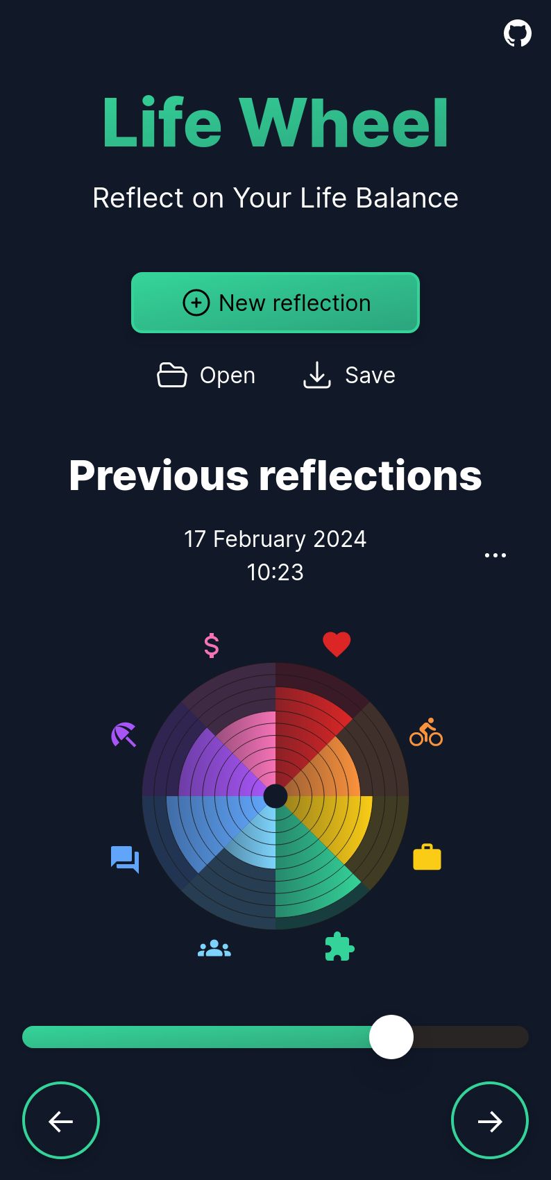 Life Wheel screenshot